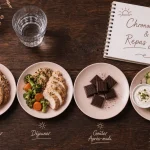Avis sur la chrononutrition : repas joker, morphotype et limites